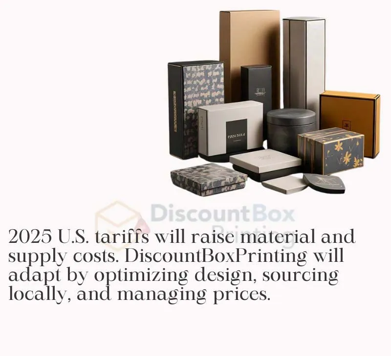 How Tariffs Will Impact Packaging Costs
